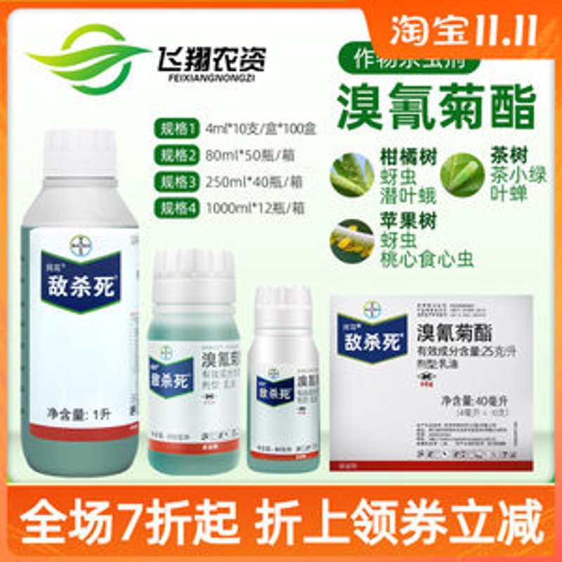 化肥市场风云:批发动态解读